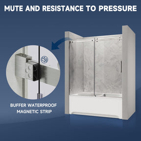 mute and resistance to pressure, buffer waterproof magnetic strip