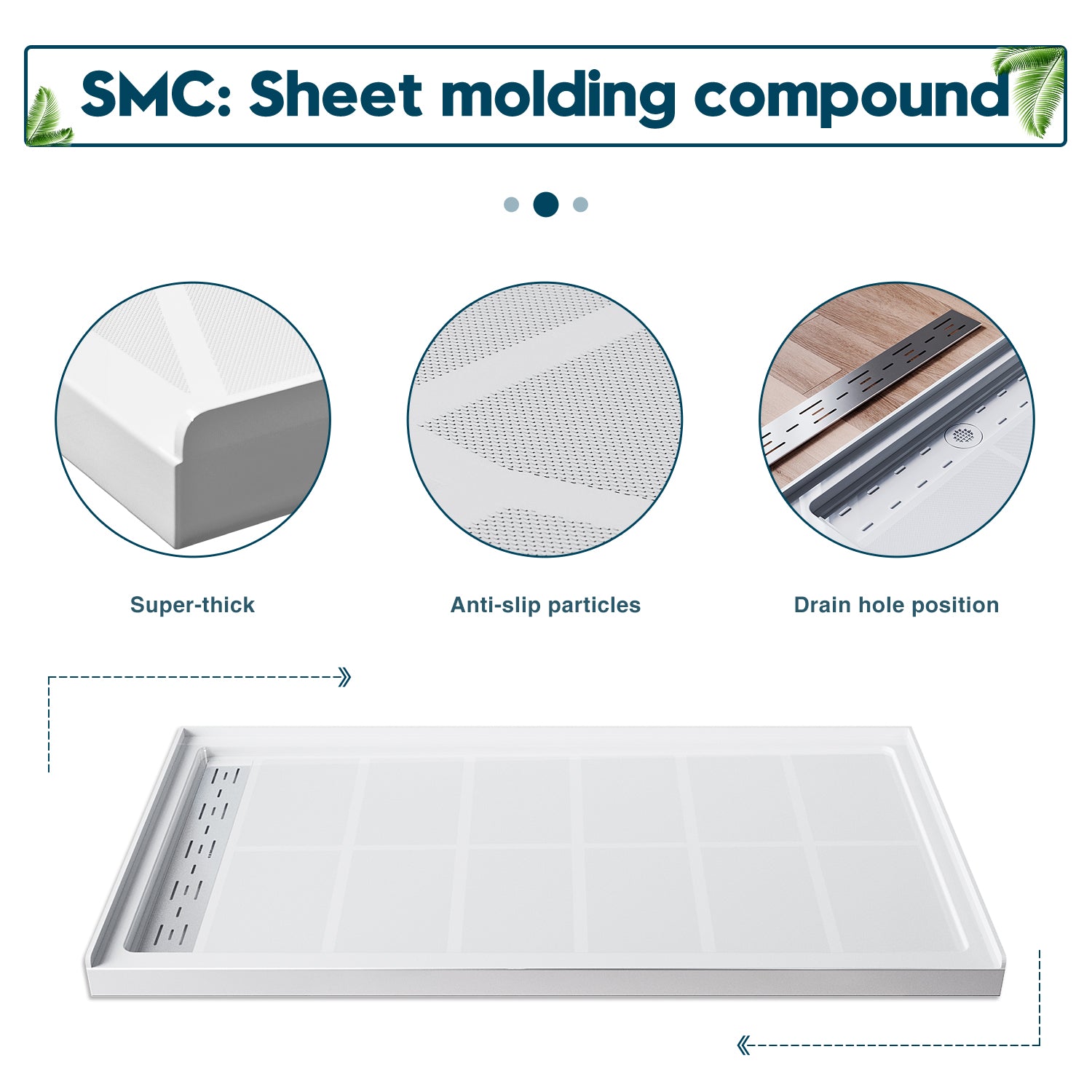 sheet molding compound