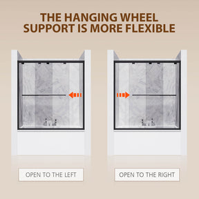 The hanging wheel support is more flexible