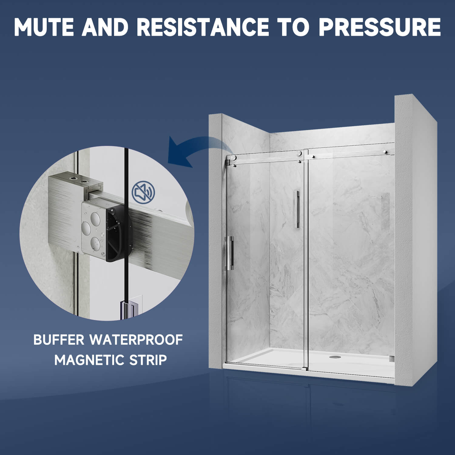 MUTE AND RESISTANCE TO PRESSURE: BUFFER WATERPROOF MAGNETIC STRIP