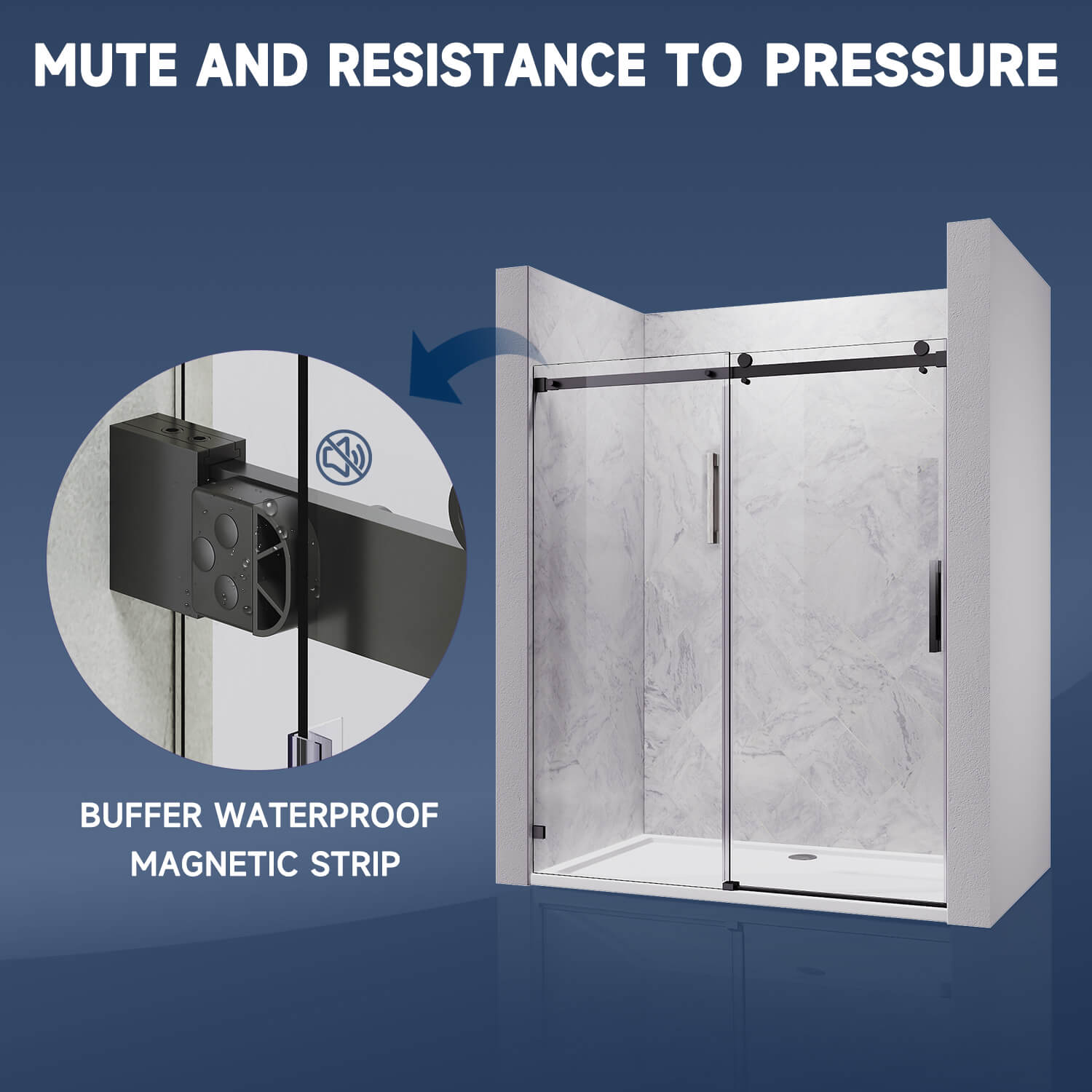 MUTE AND RESISTANCE TO PRESSURE: BUFFER WATERPROOF MAGNETIC STRIP
