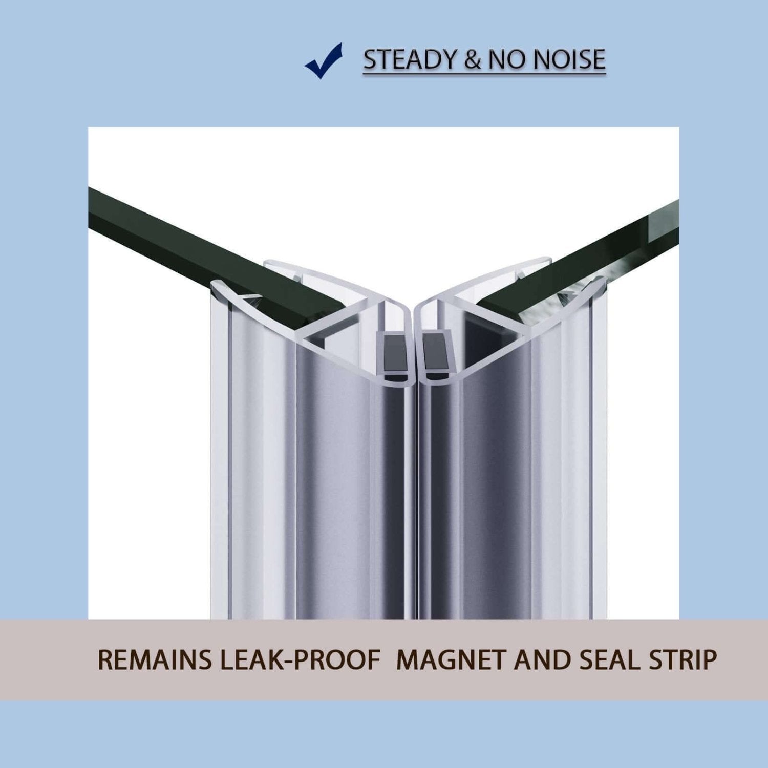 Steady & No Noise. Remains Leak-Proof. Magent And Seal Strip