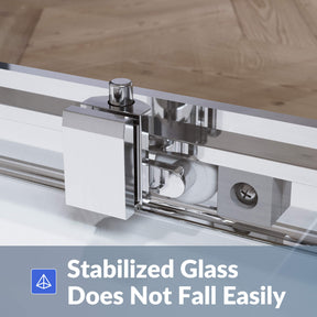 Stabilized Glass Does Not Fall Easily