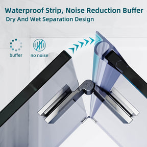 Waterproof strip, noise reduction buffer, dry and wet separation design