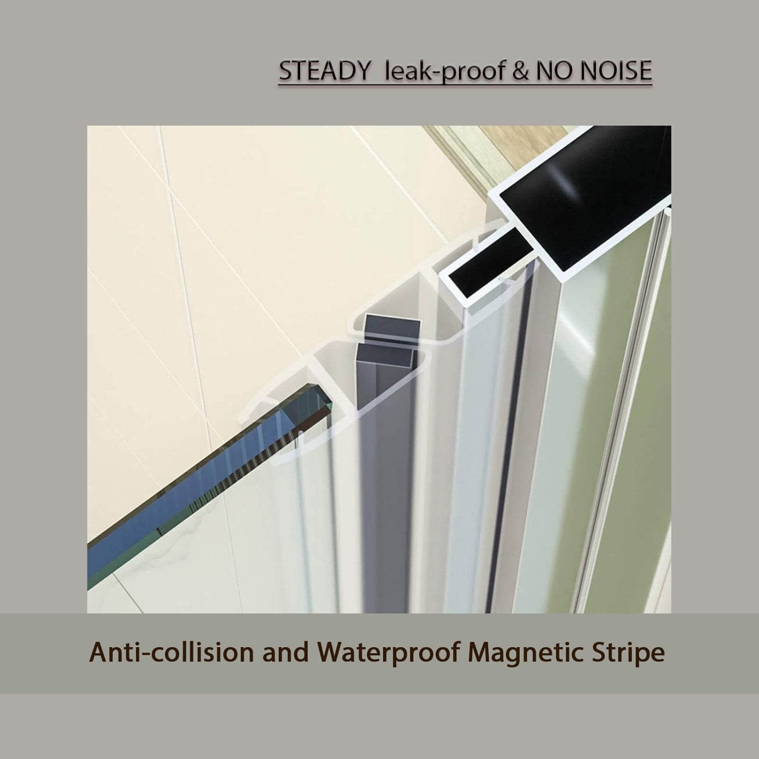 Anti-collision and waterproof magnetic stripe