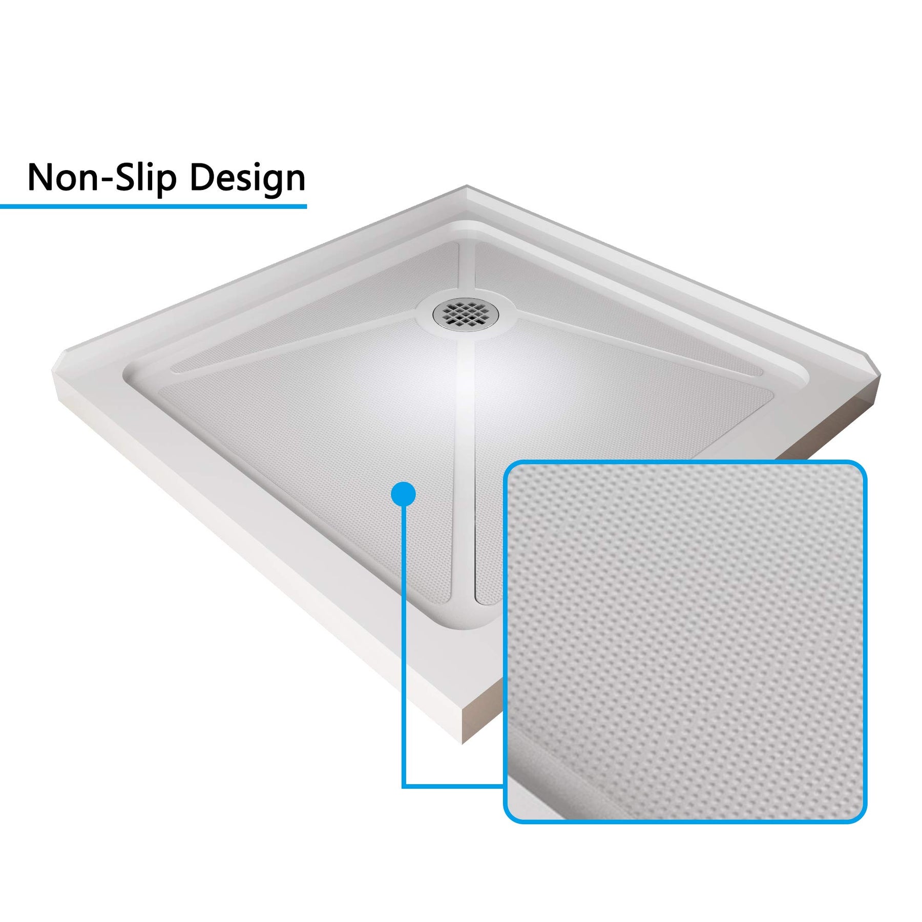 SUNNY SHOWER 36 in. W x 36 in. D x 3 in. H White Corner Drain Square Bases  Non-Slip Design - SUNNY SHOWER