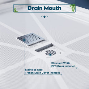 Drain Mouth, Stainless Steel Trench Drain Cover Included, Standard White PVC Drain Included
