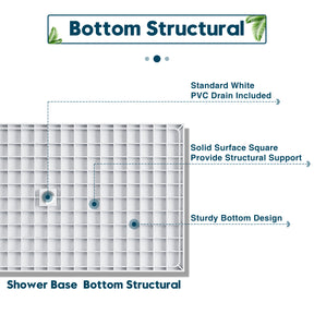 bottom structural（standard white pcv drain included）（solid surface square provide structural support）（sturdy bottom design）