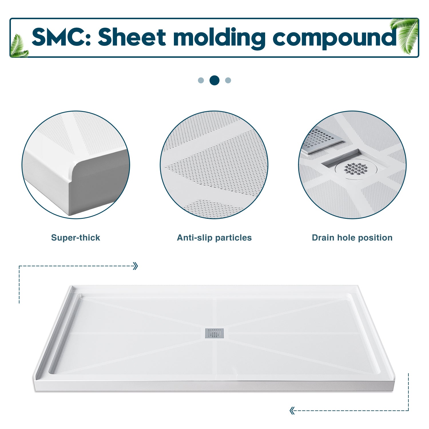 sheet molding compound
