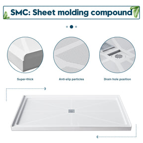 sheet molding compound