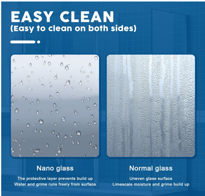 Easy to clean on both sides