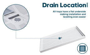 Drain location：all trays have a flat underside making installation and levelling even easier