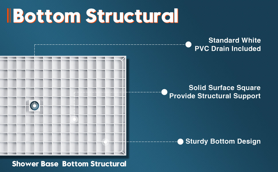 SUNNY SHOWER Sheet Molding Compound Shower Base for 48 x 36 Inch Shower Enclosure Center Shower Drain Included, 36" x 48" x 4" Shower Tray Base, White Color - SUNNY SHOWER