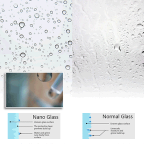 Sunny Shower Neo-Round Corner Frameless Sliding Shower Nano Glass Doors