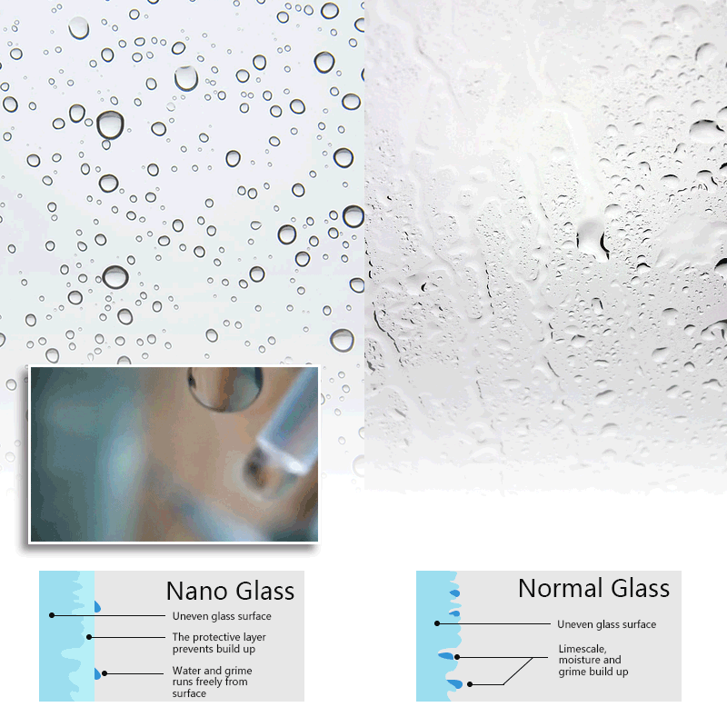 Sunny Shower Hinged Pivot Semi-Framless Glass Shower Door Nano Glass